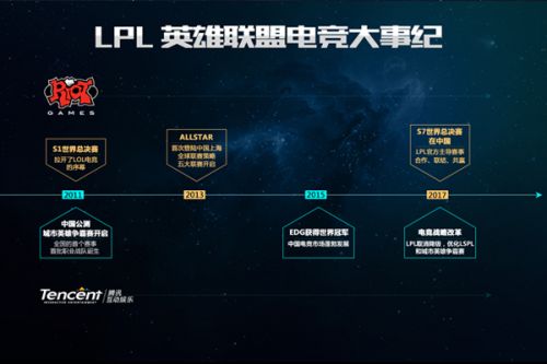港队的攻击