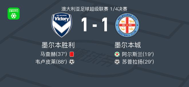 行了内部对