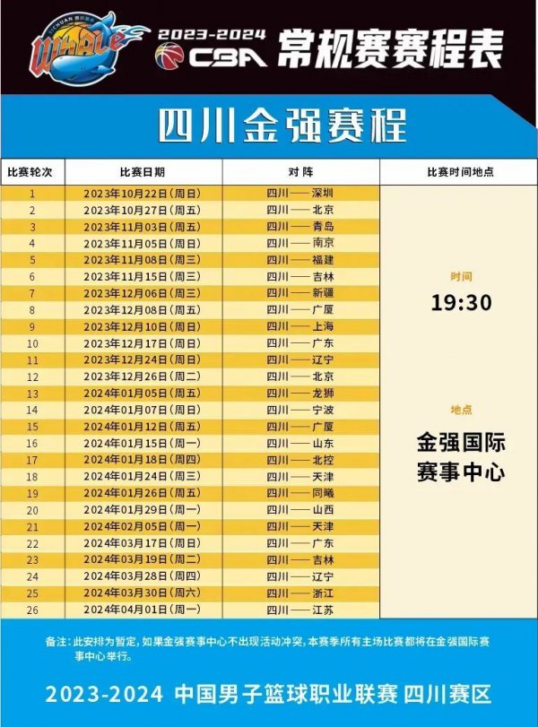 保合约长期